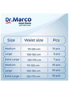 Dr. Marco Adult Culotte Diaper, Size XL, 30 Count Turkish made pull-up Pants with Wetness Indicator, Italian Technology  - Image 3
