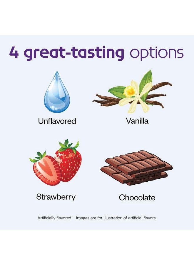 نيوكيت نيوتريشيا نيوكيت جونيور - تركيبة غذائية مضادة للحساسية، خالية من منتجات الألبان، غنية بالأحماض الأمينية، بدون بريبايوتكس للأطفال بعمر سنة فما فوق - للأطفال الصغار والمراهقين - تركيبة بودرة - علبة 14.1 أونصة (علبة واحدة) - Image 4