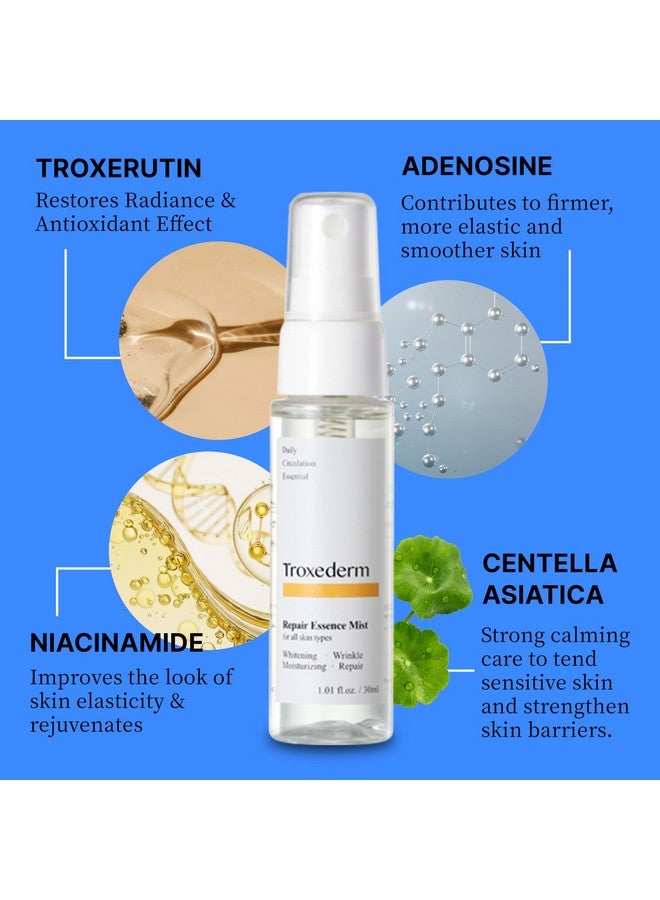 Troxederm Repair Essence Face Toner Mist Skin Redness Reducing Cooling Toner For All Skin Types With Troxerutin Mist Toner For Luminous Complexion With Niacinamide & Adenosine 1.01 Fl.Oz - Image 4