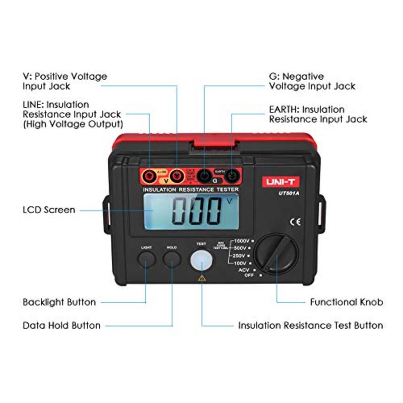 UT501A مقياس العزل للصيانة الكهربائية، جسم بلاستيكي ABS، أسود مع لمسات صفراء، نطاق تلقائي وإضاءة خلفية LCD - Image 4