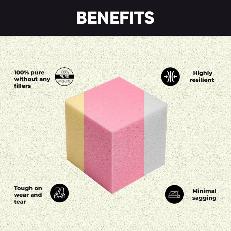 SLEEP XPERT SLEEP XPERT Marvel High Density 32D PU Foam for Furniture Sofa Couch Cushion Comfortable Padding Foam Cushion for Couch Bed Seating Cushion Foam 22x21x4 Inch 7 Years Warranty - Image 5