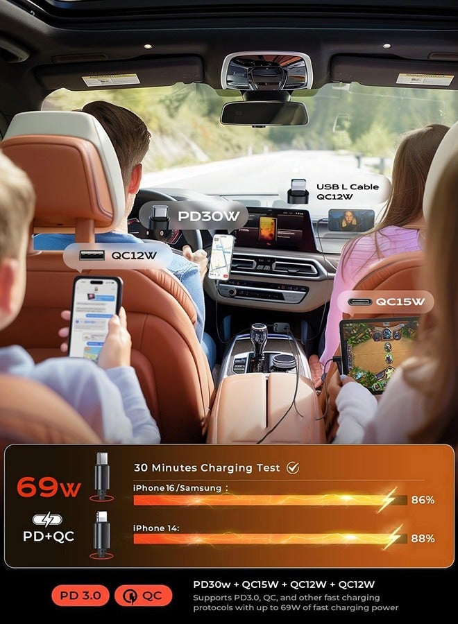 XUTIANZE for iPhone 16 Car Charger Type C Retractable Car Charger, 69W USB C Car Charger Adapter, Gifts for Men Women, Car Accessories for Apple iPhone 15 14 13 Pro Max Plus, Samsung Galaxy, Android - Image 5