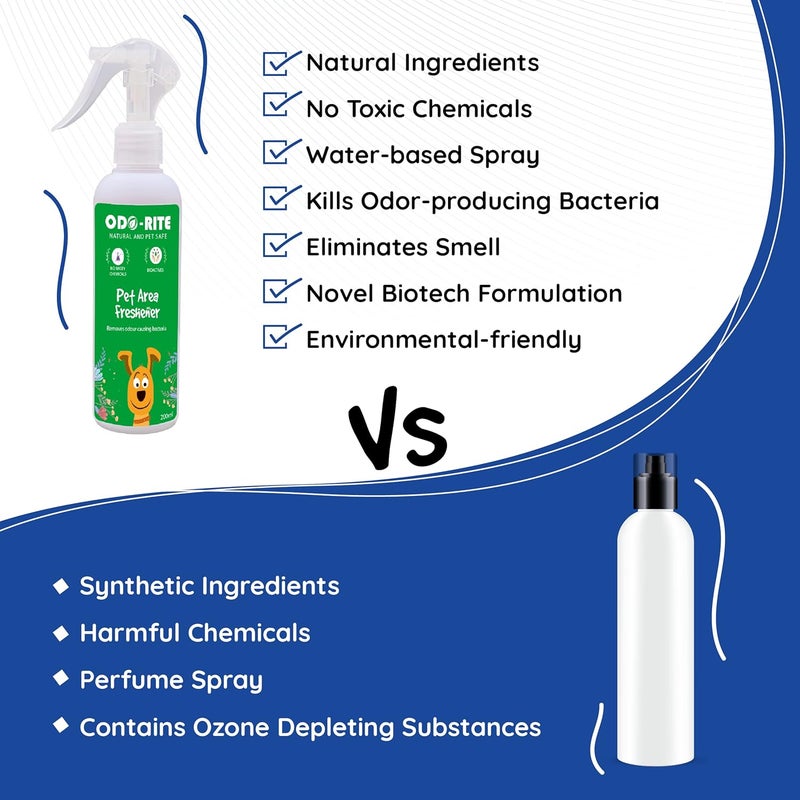 odo-rite معطر منطقة الحيوانات الأليفة - 200 مل | مزيل رائحة الحيوانات الأليفة | آمن للحيوانات الأليفة وآمن للأطفال | قائم على التكنولوجيا الحيوية | آمن للبشرة | مزيل رائحة البول | يمكن استخدامه على جميع الأسطح، بخاخ - Image 5