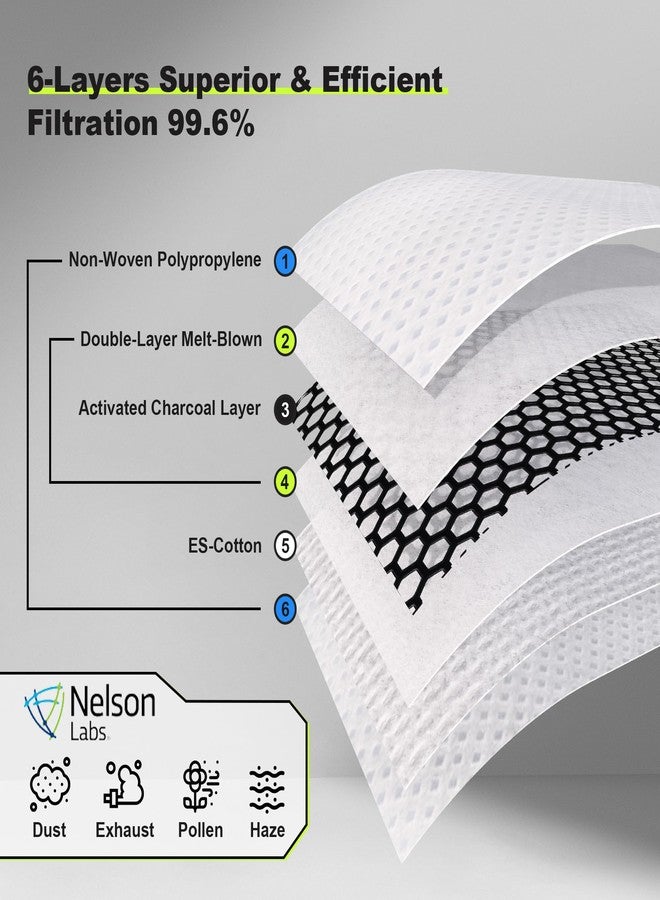 BASE CAMP Reusable M Pro Dust Mask, Long Strap Respirator Mask with 6 Filter-Face Mask for Dust Pollen, welding, Construction, Sanding, Yard Lawn, Paint, Woodworking - Image 5