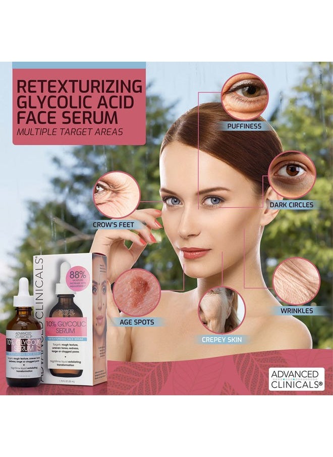Advanced Clinicals 10% Glycolic Acid Serum For Face | Exfoliating AHA + Lactic Acid + Salicylic Acid Serum | Facial Chemical Peel Skin Care Treatment For Large Pores & Dark Spots. 1.75 FL Oz  - Image 5