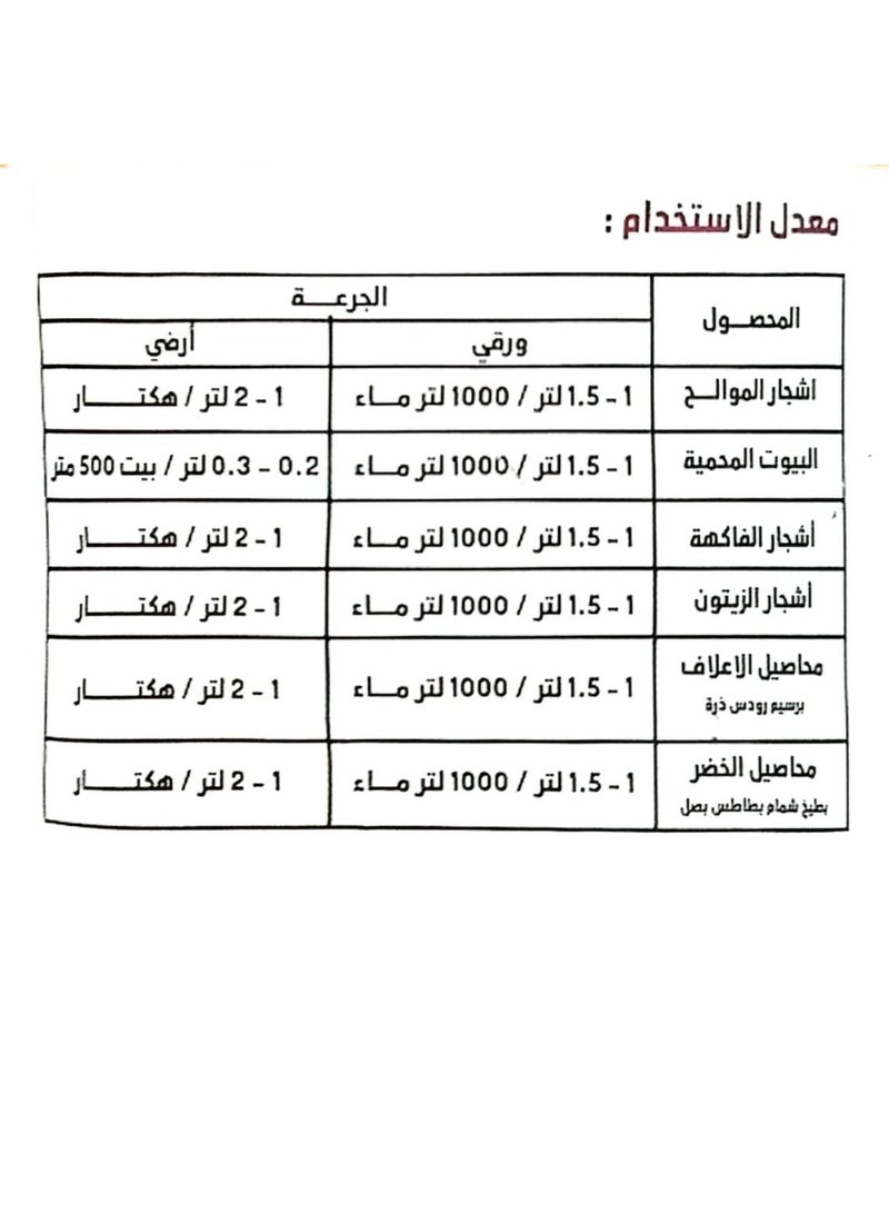 SPECIAL Special BOR 10 - 1 Liter - Image 2