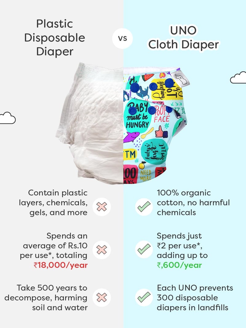 SuperBottoms UNO Freesize Cloth Diaper for babies 0 to 3 years | Washable & Reusable | Comes with cloth diaper inserts |(Mommy Talk) - Image 3