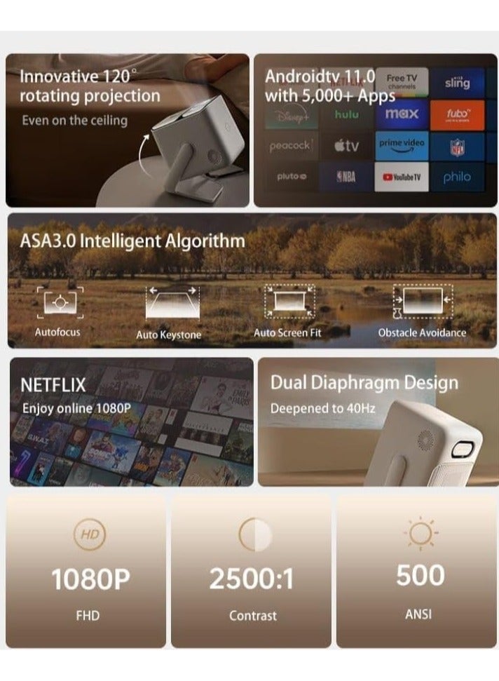 wanbo T2 Ultra Gimbal Projector Android TV 11.0 500 ANSI,1920 * 1080P FHD|| DRM L1 Innovative 120 Rotating Projection ASA 3.0 Autofocus & Auto Keystone Correction White Smart Projector N70389894LEB white - Image 3