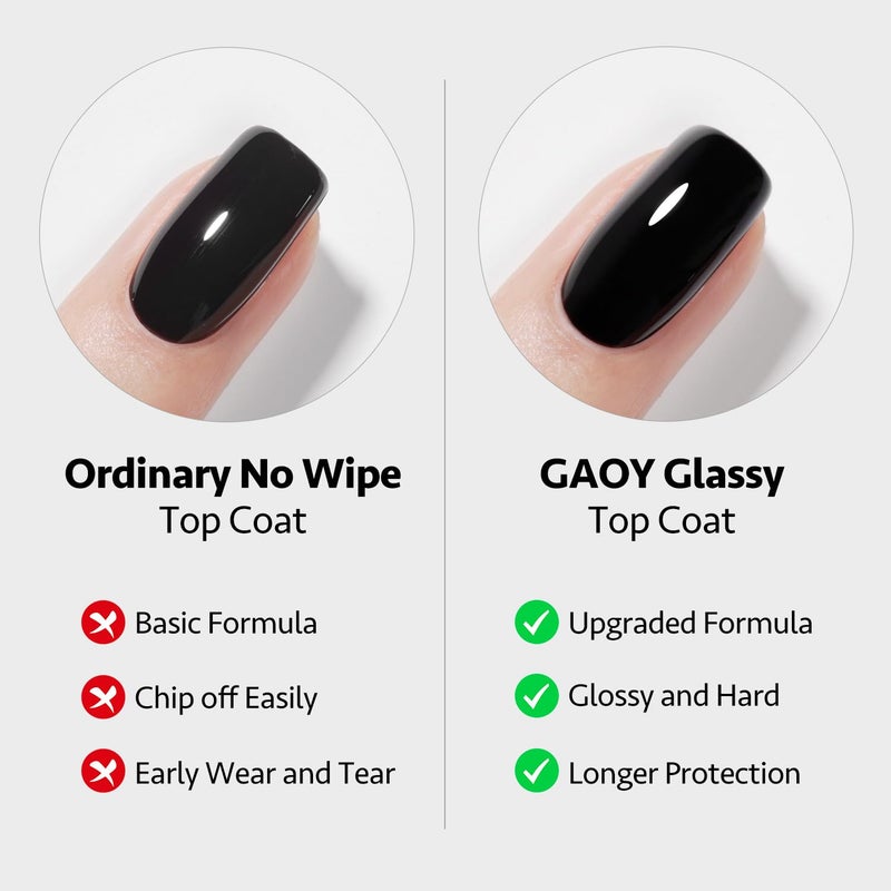 GAOY Gel Top Coat, Builder Gel and Base Coat Set, 3 Pcs 16ml Clear Glossy No Wipe Combination for UV Light Cure - Image 3
