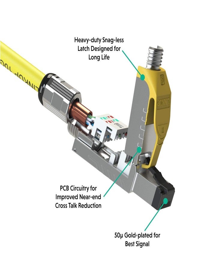 لينك اب لينك أب - موصل كابل إيثرنت من الفئة 8 (عبوة من 6 قطع) [معتمد من GHMT وDSX8000]، قابس RJ45 معدني سهل التركيب بدون أداة | لكابل شبكة محلية متين مزدوج الحماية بتردد 2000 ميجاهرتز و2 جيجاهرتز و40 جيجابت، مقاس 22AWG-24AWG - Image 3
