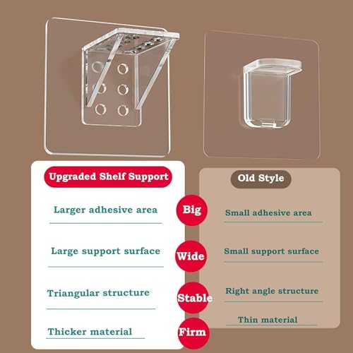 HETVIN Shelf Support Pegs - Innovative Punch-Free Plastic Brackets for Cabinet and Closet Shelves, Self-Adhesive Clips for Kitchen, Furniture, and Bookshelves (5) - Image 4