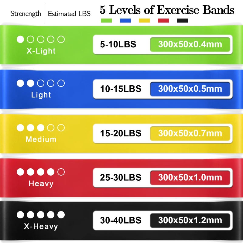 Kakuje Resistance Bands for Working Out Exercise Bands Resistance Bands Set with 5 Resistance Levels Multi Colored Workout Bands for Indoor and Outdoor Fitness Leg Strength Training Rehab Yoga - Image 5