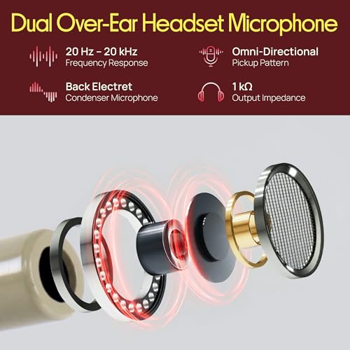 Pyle Pro PMHMS20 Wired Headphones Over_Ear Headset Boom Mini XLR Omni-Directional Microphone, Beige - Image 3