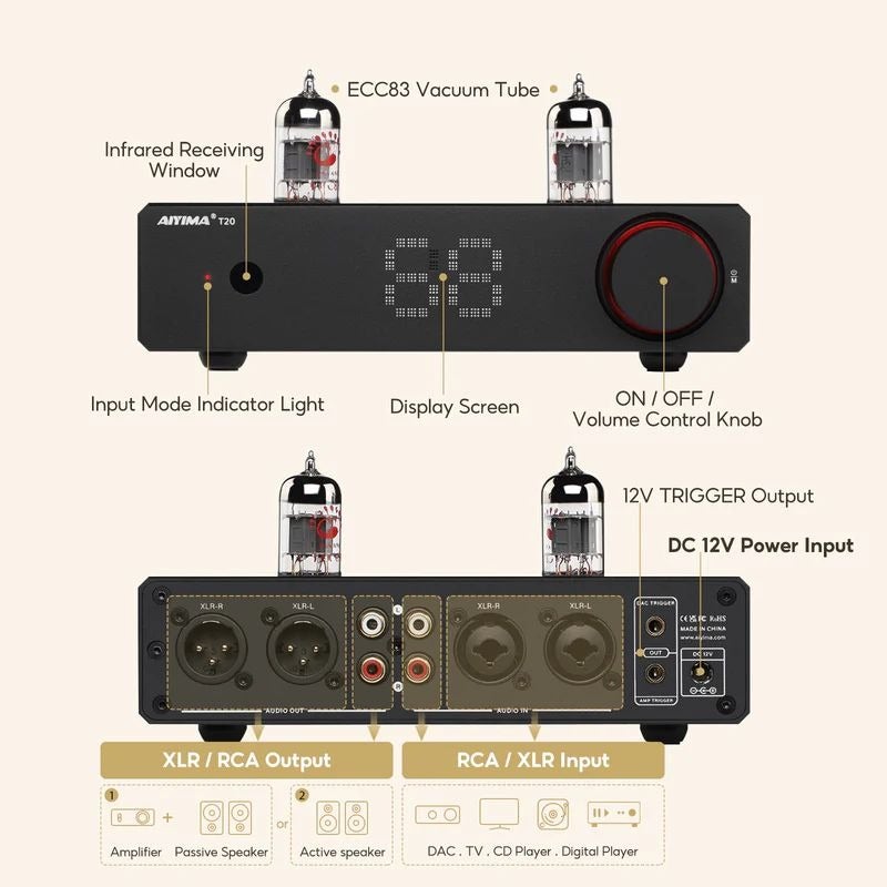 AIYIMA T20 Fully Balanced Vacuum Tube Preamplifier ECC83 12AX7 Tube Preamp XLR & RCA Input Output Replaceable Op-Amp 12V Trigger HIFI Stereo Pre Amplifier with Remote Control - Image 2
