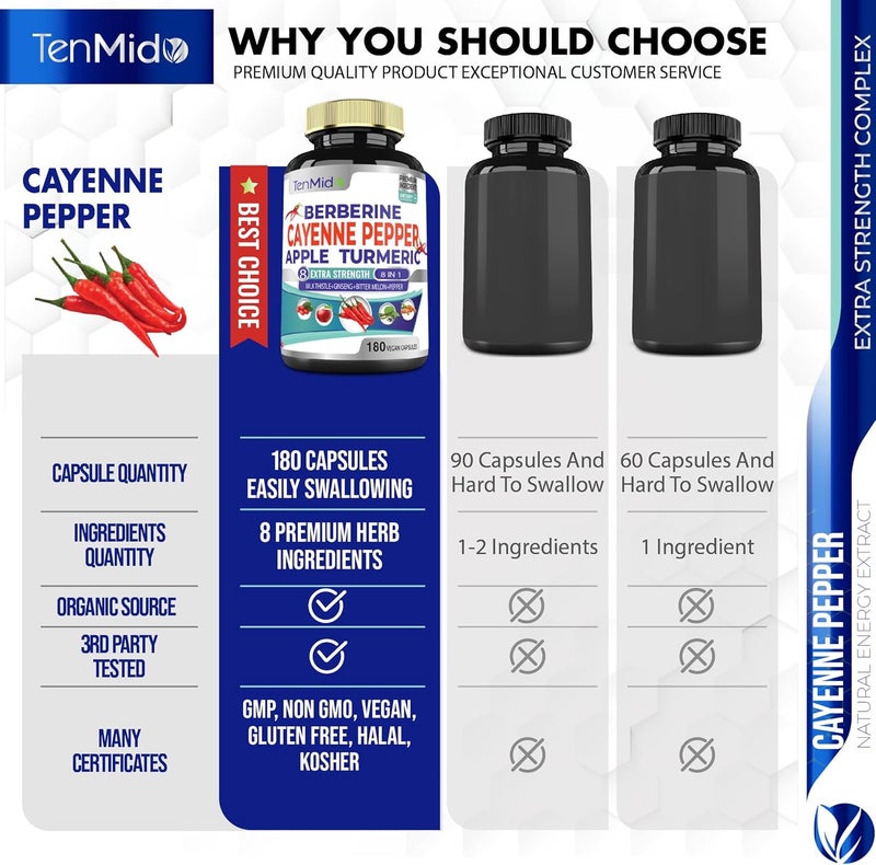 Tenmido Cayenne Pepper Supplements Extract Capsules 180 Capsules  Berberine Apple Turmeric Curcumin Bitter Melon Ginseng Milk Thistle  Supports Heart Health Promotes Digestive Function - Image 4