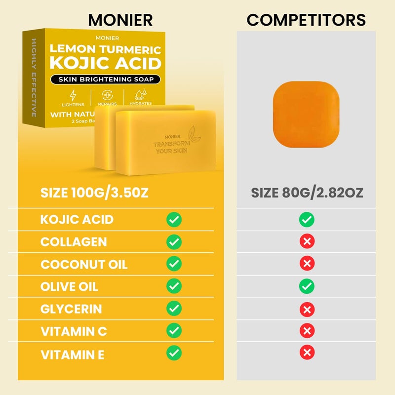 MONIER Brightening Lemon Turmeric Kojic Acid Soap Bars with Collagen Turmeric Coconut Oil Vitamin C Vitamin E Moisturizing Nourishing Original Japanese Complex 2 Soap Bars Storage Net - Image 3
