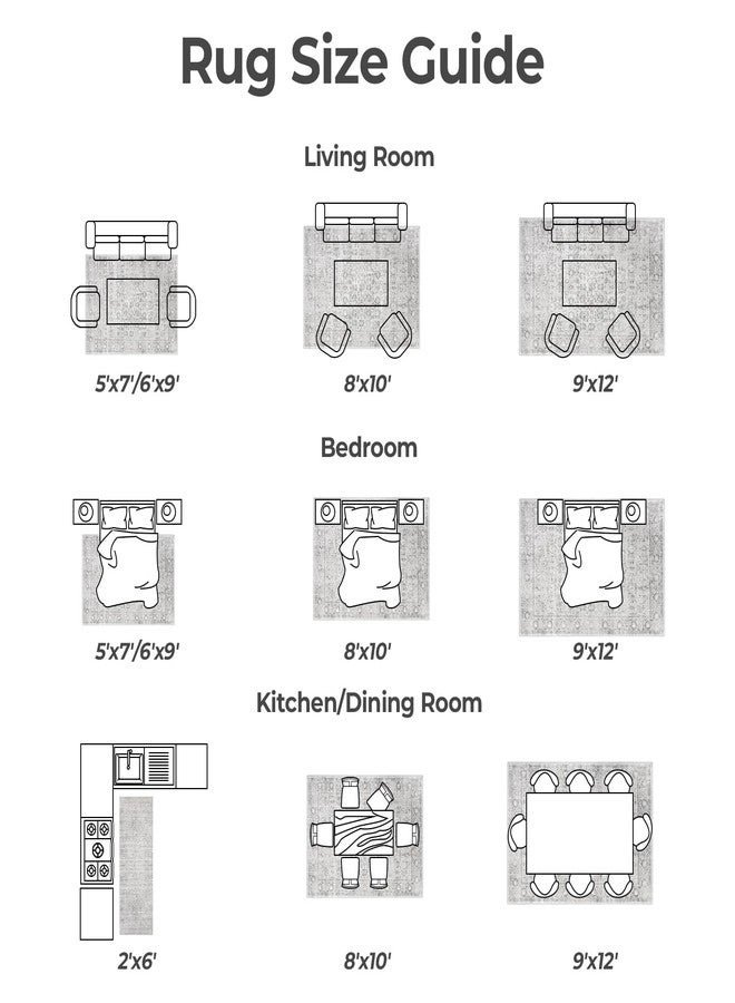 لايف بوكس سجادة لايف بوكس قابلة للغسل، مقاس 5x7، سجادة كبيرة بنمط بوهيمي لغرفة المعيشة، سجاد رمادي عتيق لغرفة النوم، سجادة خفيفة الوزن بنمط ريترو، سجاد مزخرف بنقوش زهور لغرفة الأطفال، منطقة ذات حركة مرور عالية - Image 5