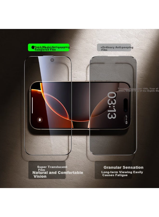 Smartdevil Privacy Screen Protector For Apple Iphone 16 Plus/15 Plus, Anti-peeping Tempered Glass Film, Dust-proof, Shatterproof, Anti-fingerprint, Privacy Protection, Anti-spy, 1 Piece - Image 2