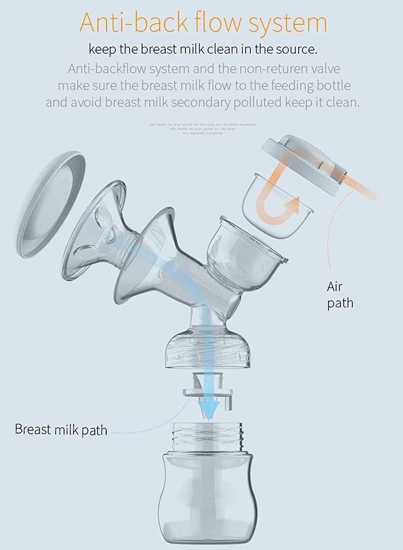 KASTWAVE Electric Breast Pump w/Pumping & Massaging Modes, Dual Suction Nursing Breastfeeding Breastpump, BPA Free Ultra-Quiet Milk Pump for Travel, Hom - Image 4