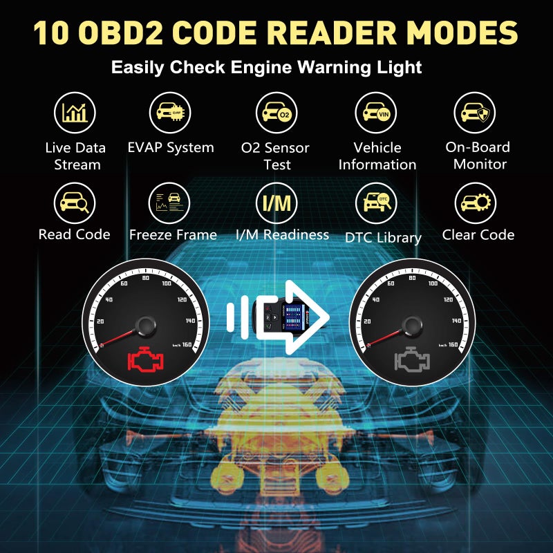 CGSULIT أداة تشخيص الماسح الضوئي Obd2 المحسنة Cgsulit Sc204 تحقق من قارئ رمز المحرك مع إعادة ضبط الضباب الدخاني والتحقق من البيانات الحية للكود الواضح والمزيد من قارئات رموز السيارات وأدوات المسح الضوئي لجميع مركبات Obdii/Eobd بعد عام 1996 - Image 2