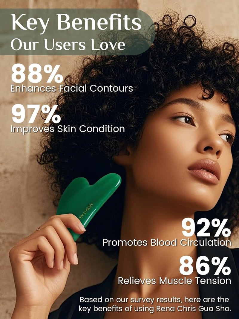Rena Chris Gua Sha Facial Tools, Natural Jade Guasha Tool, Manual Massage Sticks for Jawline Sculpting and Puffiness Reducing, Skin Care Gift (Green) - Image 3