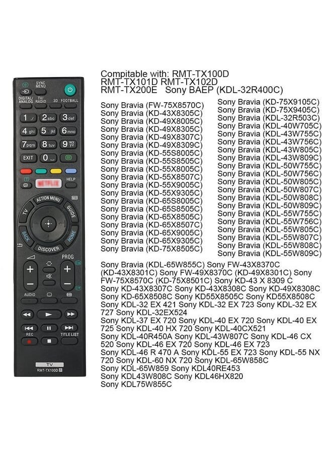 Huayu Remote Control For Panasonic Netflix Screen Rm-L1268 Black Grey Red - Image 2