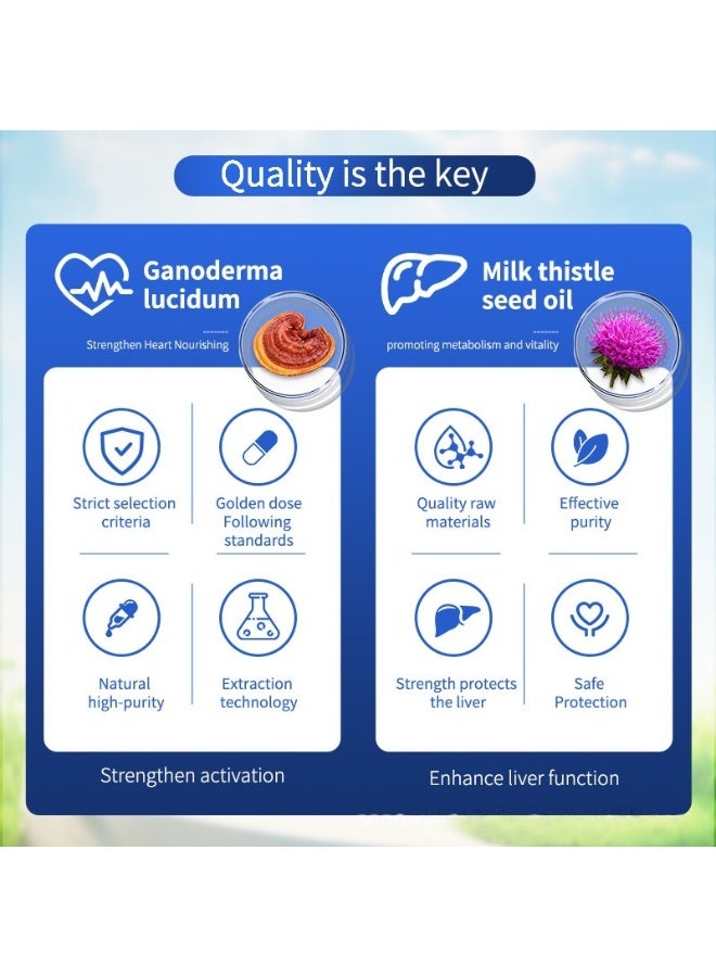 DHOP Milk Thistle, Ganoderma Lucidum and Krill Oil Gel Candy, Nourishes Liver, Protects Heart 2 in 1 30 pieces  - Image 5