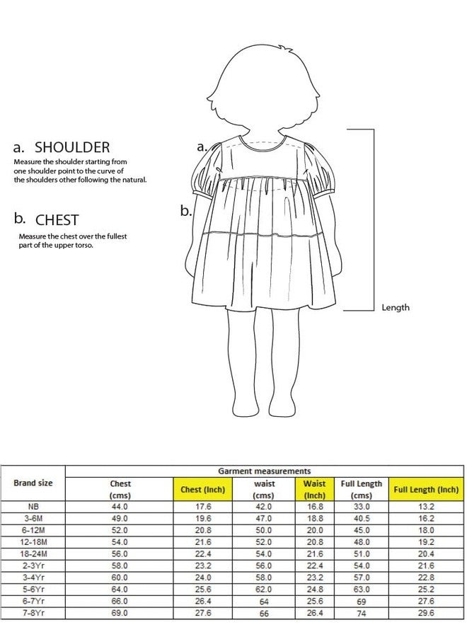 miniklub Baby Round Neck Sleeveless Woven Polyester Multi Color Dress (18-24M) - Image 4