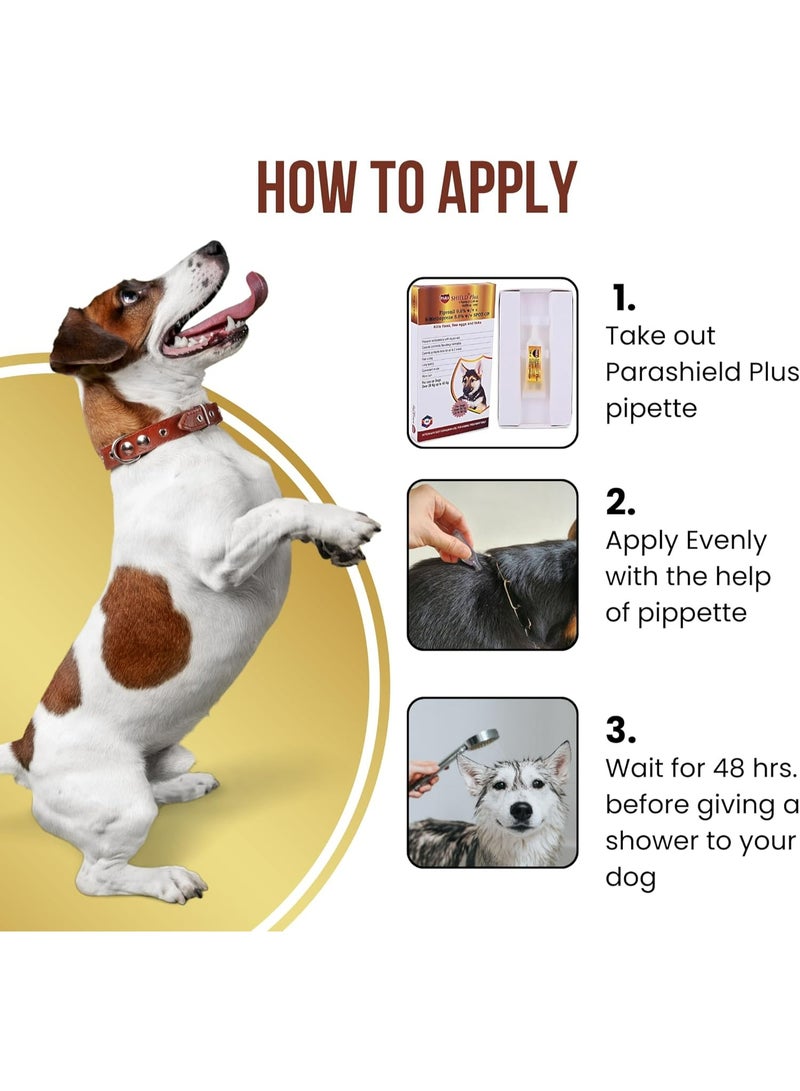 Para Medfly Healthcare Parashield Plus Spot On Solution Control of Flea, Tick & Chewing Lice Treatment (Small Dog, Pack of 1) - Image 4