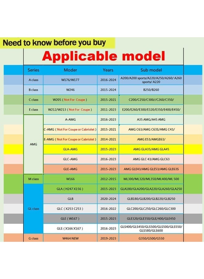 Vierex Car Door LOGO Lights for Mercedes-Benz | LED Welcome Light Projector Courtesy Lamp | Puddle Lights Compatible with A, B, C, E, M, GL, GLA, GLC, GLE, G-Class, EQC | Premium Car Accessories (2PCS) - Image 5