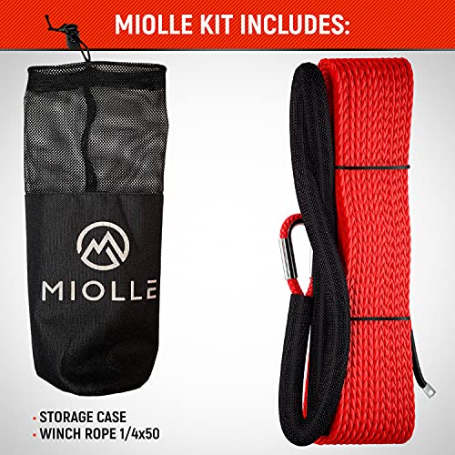 Miolle Synthetic Winch Rope 1/4'x50 MBS-8200lbs (Lab Tested) Heat-Treated Pre-Stretched with Black Sheath for ATV UTV - Image 5