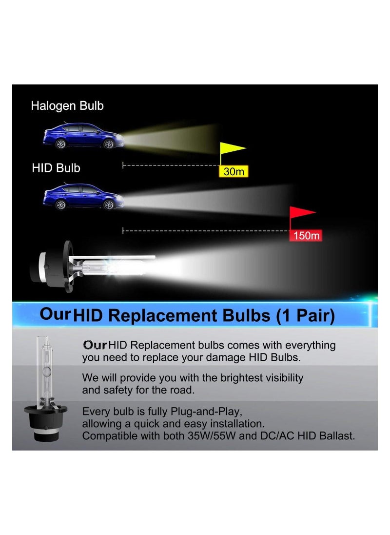 Toby's - Toby's D4S 35 Watts Xenon HID Replacement Bulb with 6000K Color Temperature - Image 1