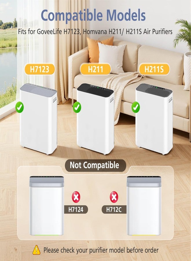 Ecleanfy فلتر بديل H7123101/H211/H211S لجهاز تنقية الهواء الذكي من جوفي لايف، فلتر HEPA حقيقي عالي الكفاءة من 4 مراحل H13، عبوة من فلتر HEPA عدد 2 وعبوة من الفلاتر الأولية القابلة للغسل عدد 4 (غير مناسب لـ H7124/H712C) - Image 2