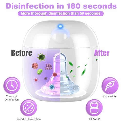 Qualirey Portable Pacifier Disinfection Mini UV Light Disinfection 9999 Disinfection in 3 Mins USB Rechargeable Mini UVC Disinfection Box for Baby Pacifier Bottle Nipples Teethers White - Image 3