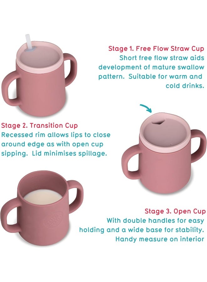 TUM TUM 3 in 1 Baby Trainer Sippy Cup for Toddlers - Image 2