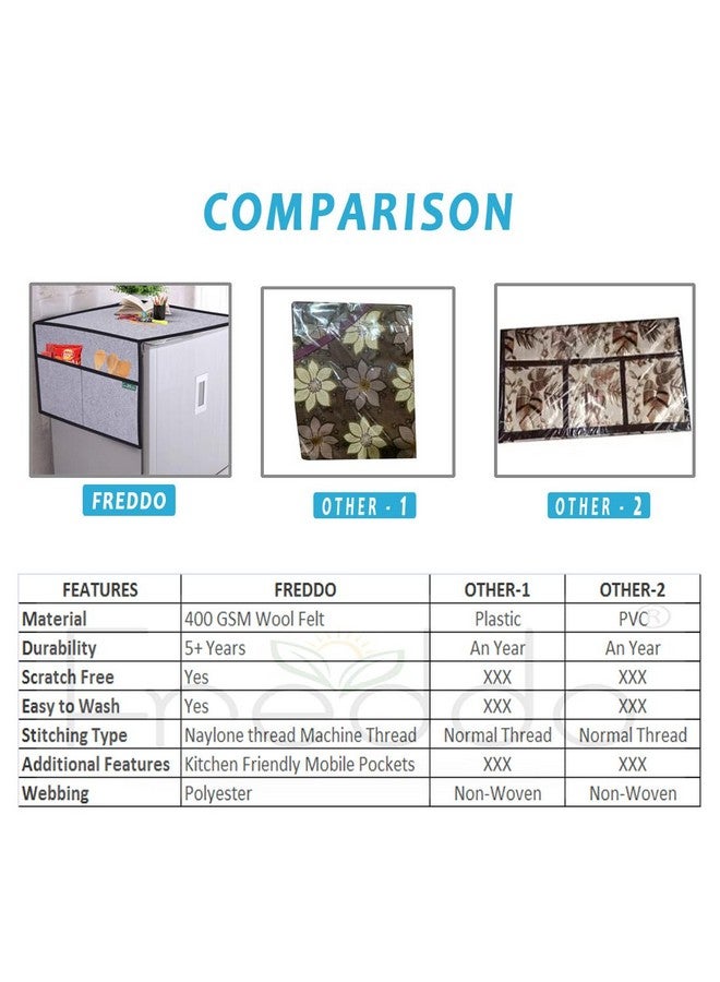 FREDDO FREDDO Refrigerator/Fridge Top Cover With 5 Pocket and 1 Small Pocket for Mobile (Top Area 24 x 21 inch), Grey Color, Pack of 1 Piece  - Image 4