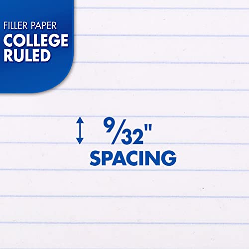 Mead Loose Leaf Paper, 3 Pack, Notebook Paper, College Ruled Filler Paper, Standard, 8.5 x 11, 200 Sheets per Pack (73189) - Image 3