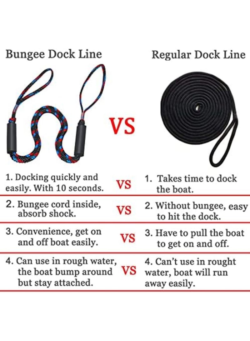Luckam Boating Gifts for Men, Boat Bungee Dock Lines, Boat Accessories, Pontoon Accessories, Mooring Lines for Bass Boat, 4 Feet - Image 3