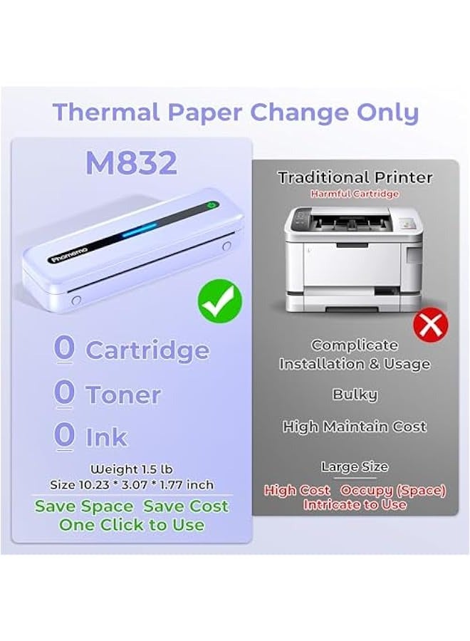 فوميمو M832 Portable Printers Wireless for Travel,Bluetooth Mobile Thermal Printer,Upgrade Inkless Printer Support 8.5'' x 11''&A4 Roll Paper for Office,Home,School,Compatible with Phone,Laptop - Image 3
