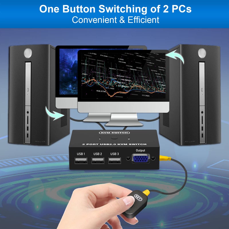 DGODRT مفتاح KVM USB VGA لمشاركة 2 جهاز كمبيوتر مع 1 شاشة فيديو و 3 أجهزة USB، لوحة مفاتيح، ماوس، ماسح ضوئي، طابعة، لجهاز الكمبيوتر المحمول، نظام ويندوز وماك أو إس - Image 3