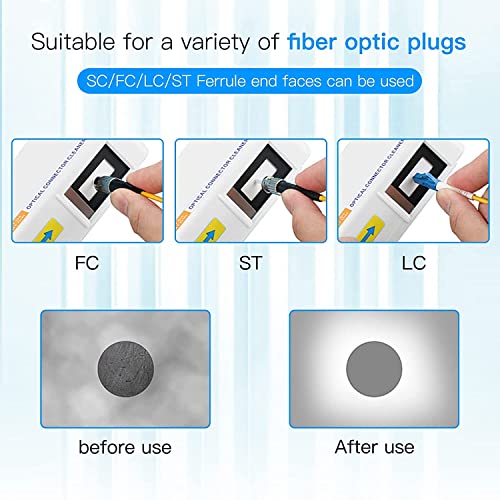 Duogalia Fiber Optic Cleaner Tools Kit includes 1 PC Cleaning Pen for 2.5mm SC/ST/FC Connector, 1 PC Cleaing Pen for 1.25 mm LC/MU Connector and 1 PC Cleaning Box for FC & SC & LC End Faces - Image 4