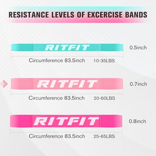 RitFit Pull Up Assist Band - Premium Resistance Band for Pull Up Assistance, Resistance Training, Body Stretching, Powerlifting, Mobility Training (#9 Pink) - Image 3