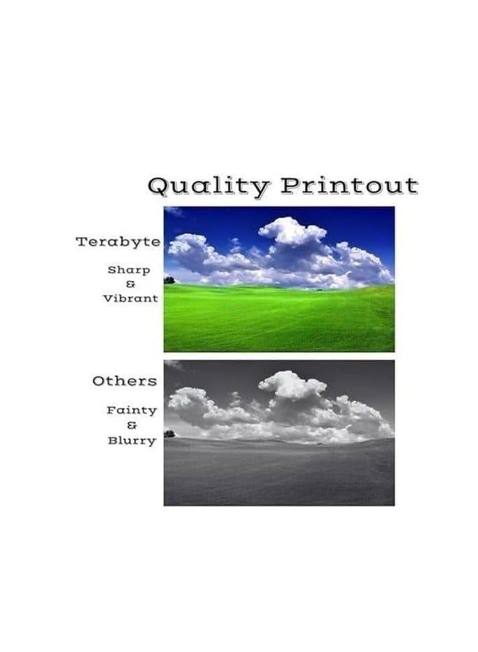 Terabyte 106A Compatible Toner Cartridge W1106A for Laser 107 MFP135 MFP137 - Image 4