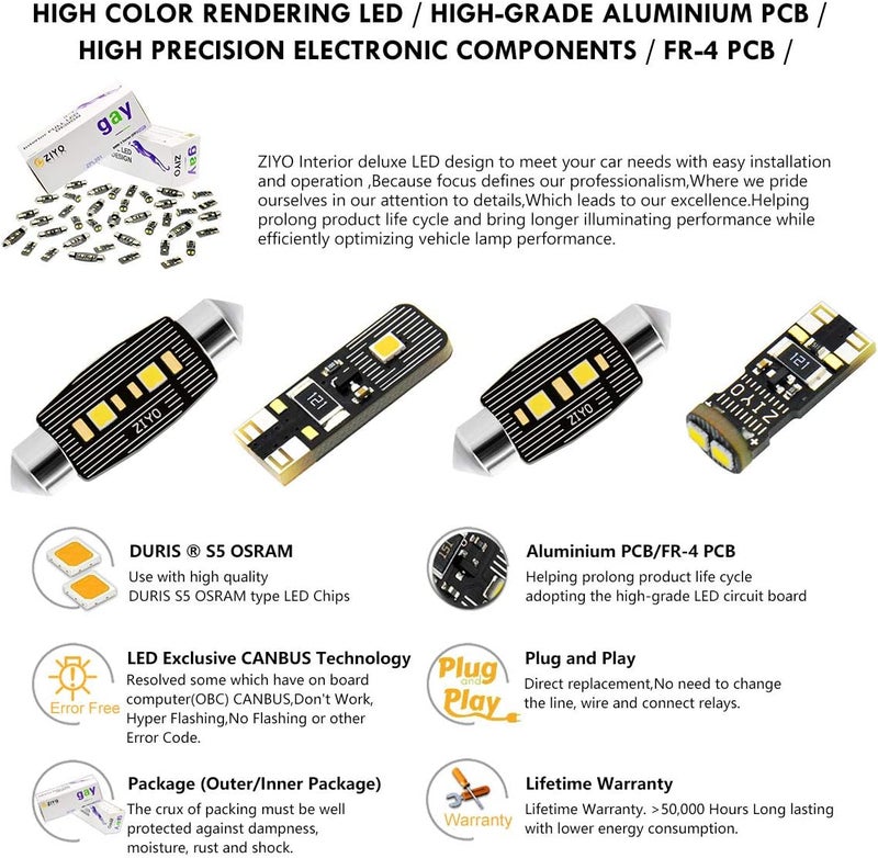 ZIYOLIGHT ZIYO ZPL8960 LED Interior Light Kit for Porsche 911 - Image 3