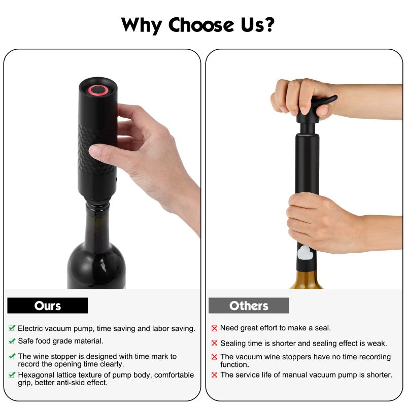 WINIRINA Winirina Automatic Wine Saver Pump Set for Red Wine with 4 Reusable Vacuum Bottle Sealer Stoppers USB Type-C Charging - Black  - Image 5