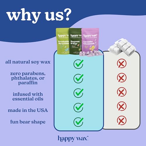 Happy Wax Vanilla Lovers Scented Natural Soy Wax Melts – 6 Oz Total - Includes: VanillaBeanLatte, VanillaSugar and VanillaSandalwood - Image 4
