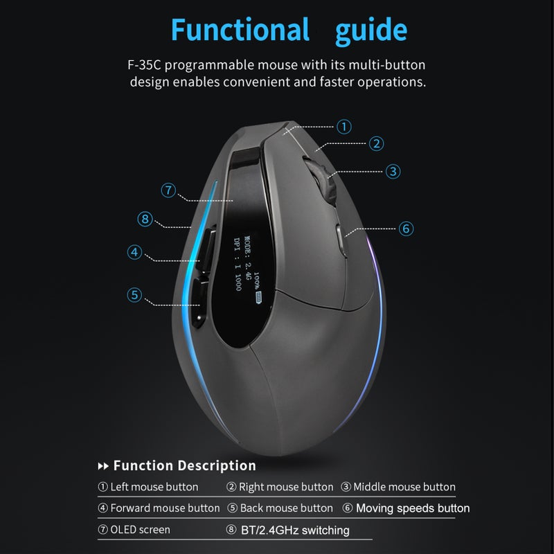 ZELOTES 2.4G Wireless Mice Vertical Ergonomic Optical Indicator 3-Modes Connectivity Rechargeable BT Computer Mice with OLED Display - Image 5
