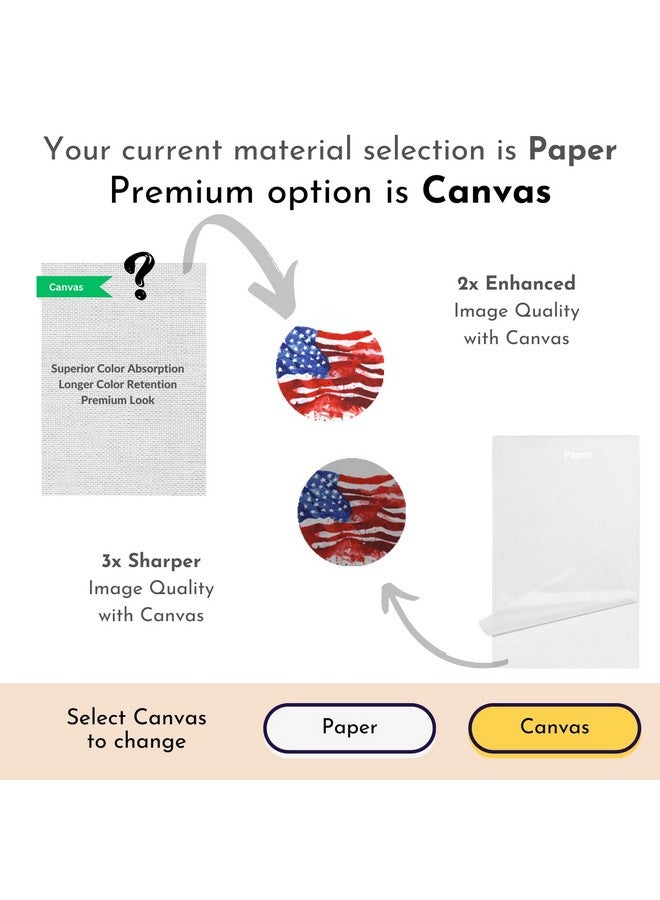 Mad Masters American Flag US Painting Aesthetic Hanging Photo Frame Decorative Item Home Decoration and Wall Decor for Living Room and Bedroom (MM 1739, 8x12 Inch, Paper, Without Plexi Glass) - Image 3