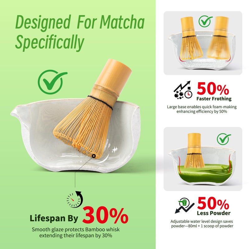 TEANAGOO Matcha Whisk Set,7 Pcs Matcha Start Set Lt.Grey,Matcha Kit for Ceremony,Matcha Tea Set with Whisk and Bowl with All Accessories,Gift for Friend/Family - Image 3