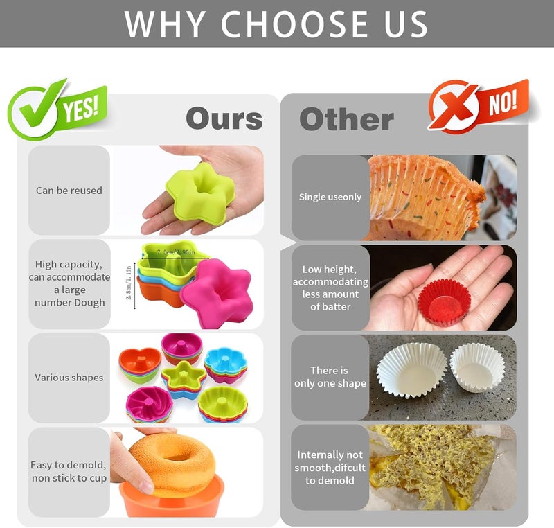 To encounter 24Pack Silicone Molds, Nonstick 2 3/4 inches Donut Mold, Silicone Baking Cups, Donut Pan, Muffin, Jello, Bagel Pan, Oven- Microwave- Dishwasher Safe - Image 5